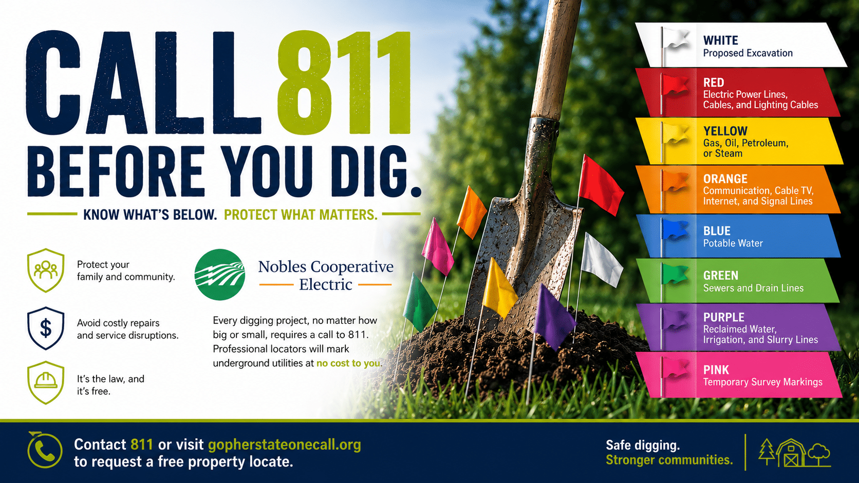 call be for you dig