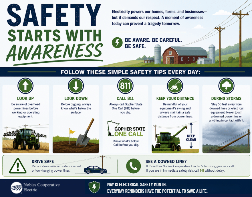 Infographic - Electrical Safety Month