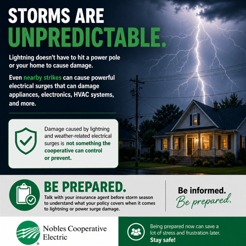 inforgraphic storms lightning
