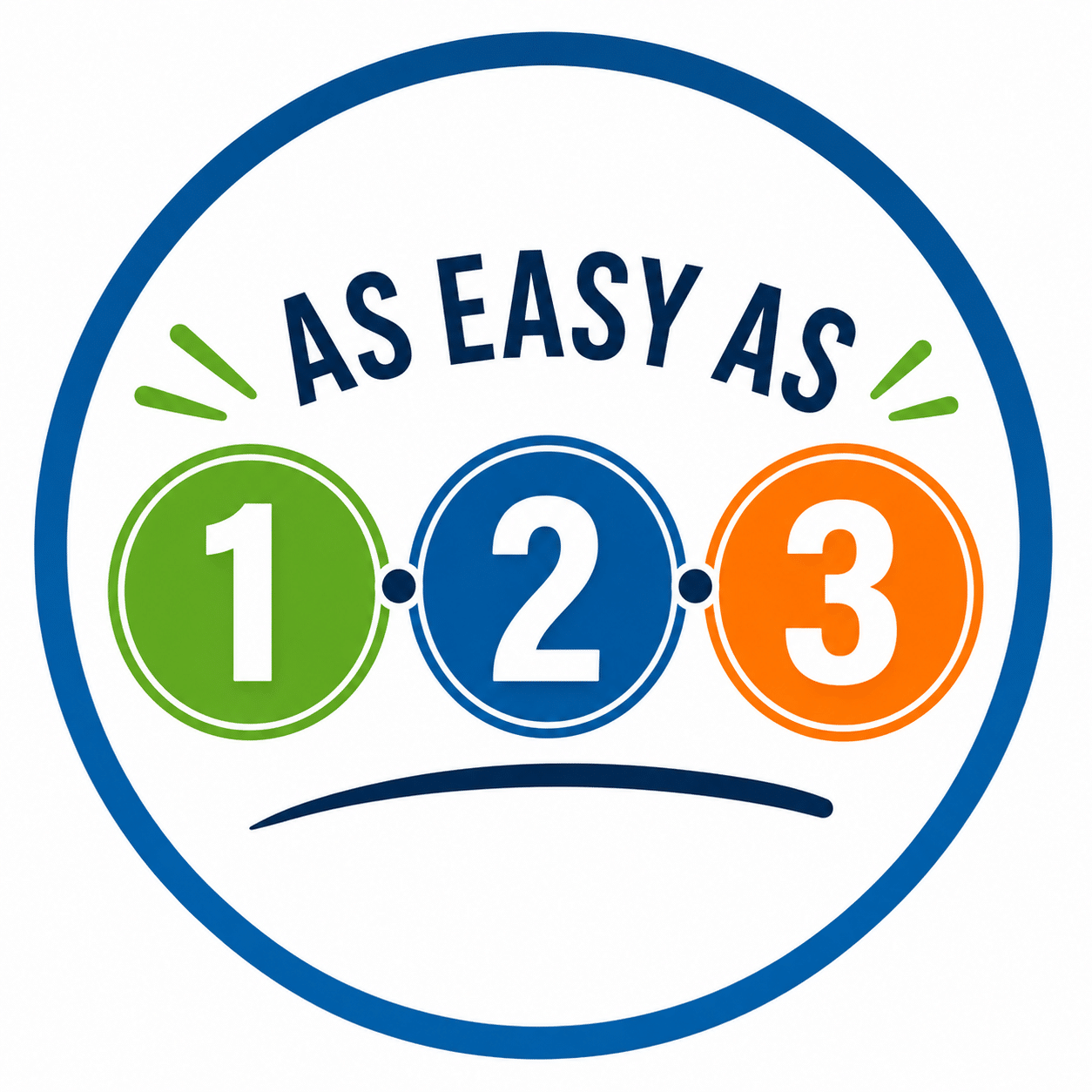 1 2 3