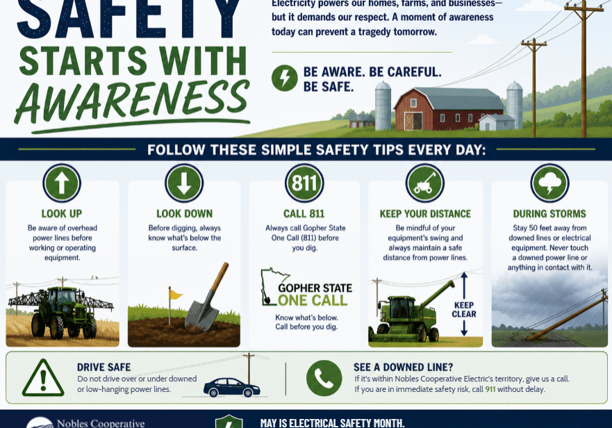 Infographic - Electrical Safety Month